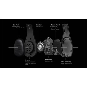 Casque Audio Bluetooth AVENUE 