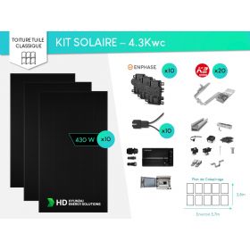 KIT METERED ENPH 10 MODULES 4.3KW - MTD-HY10432L5C1