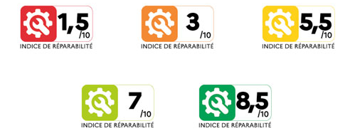 Vignettes indiquant le code couleur de l'indice de réparabilité